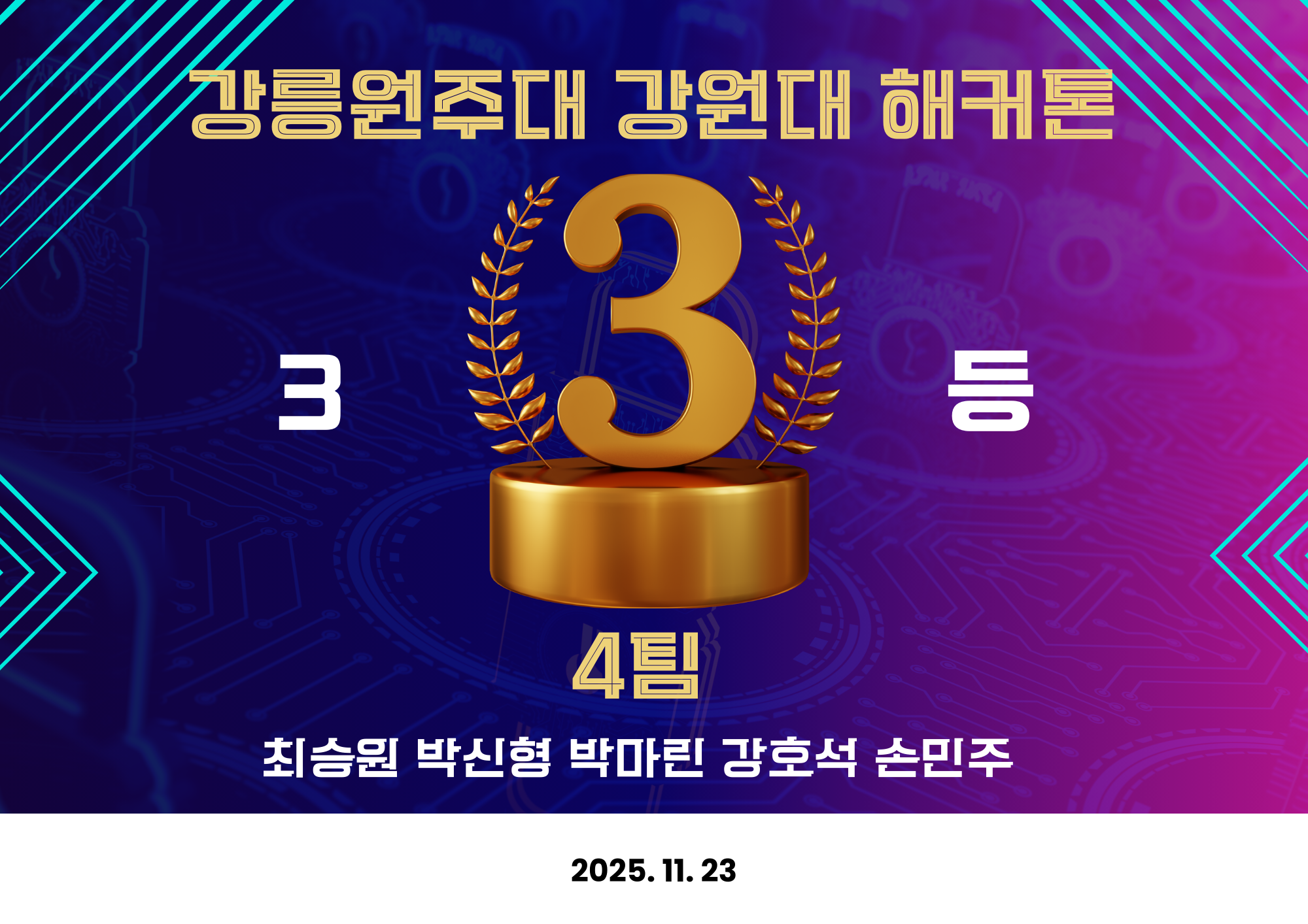 2025 AWS Hackathon Final Rank