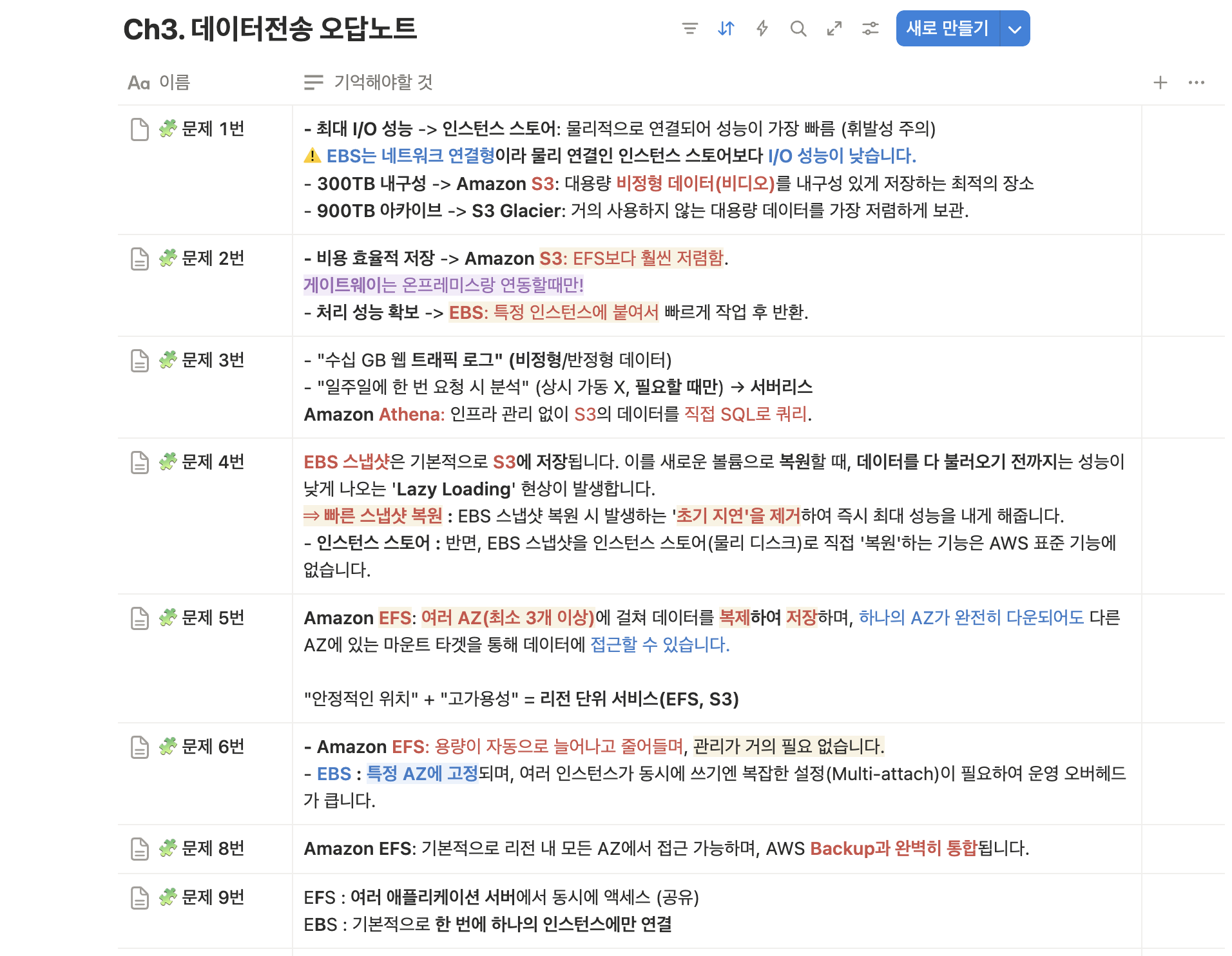 mistake-review-notes-for-aws-saa
